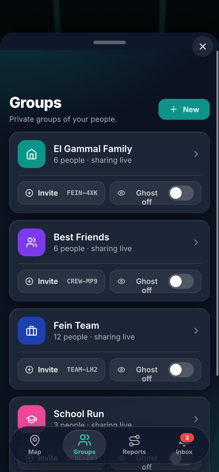Groups